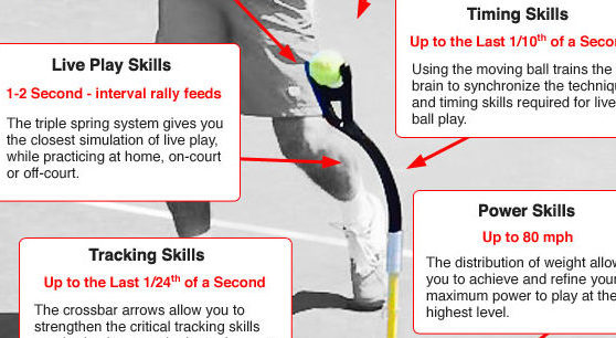 Billie Jean King Eye Coach 5 Questions with Coaches Lenny Schloss and Hugo&nbsp;Allen